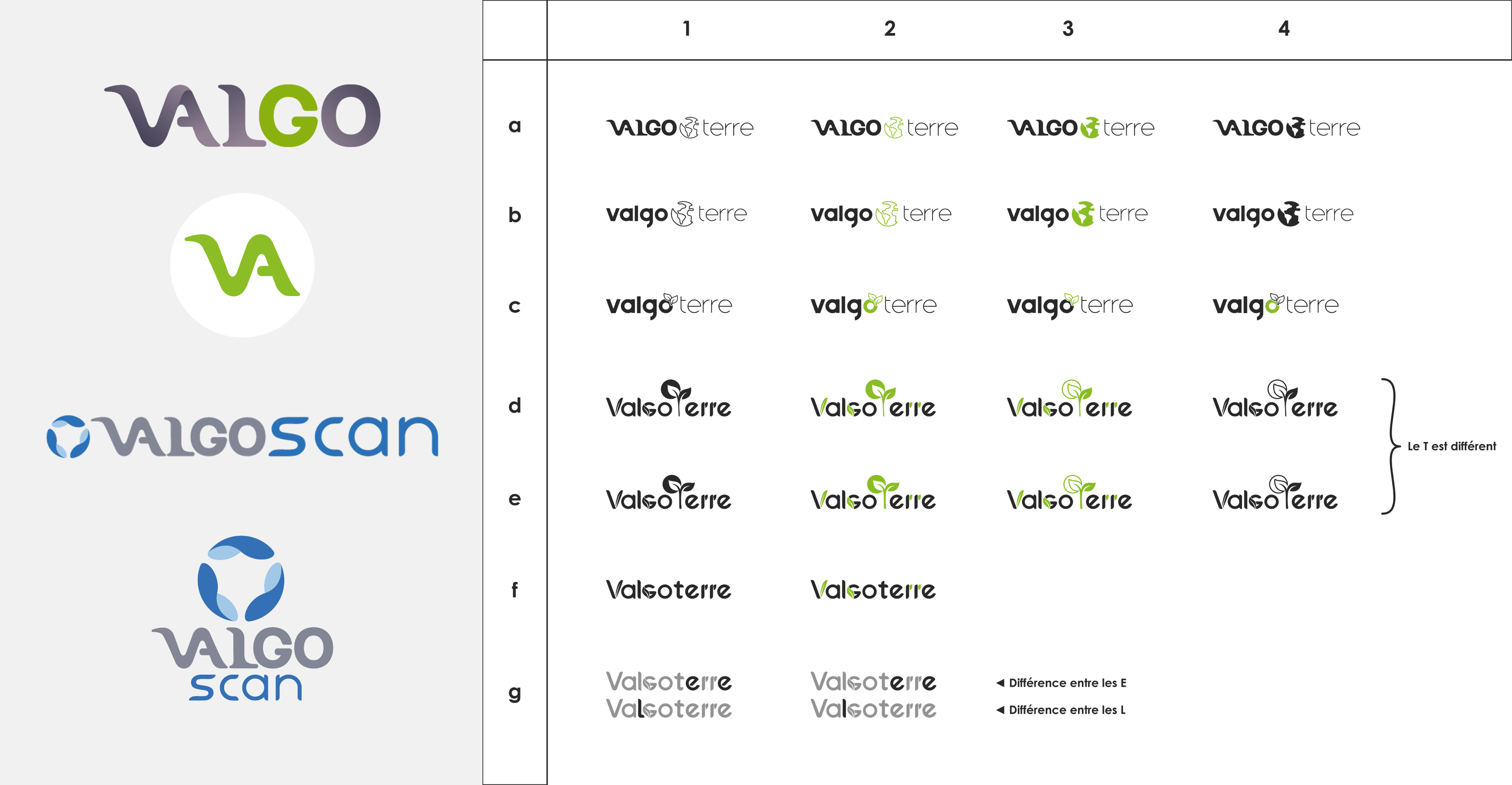 click_Graphics_VALGO_1