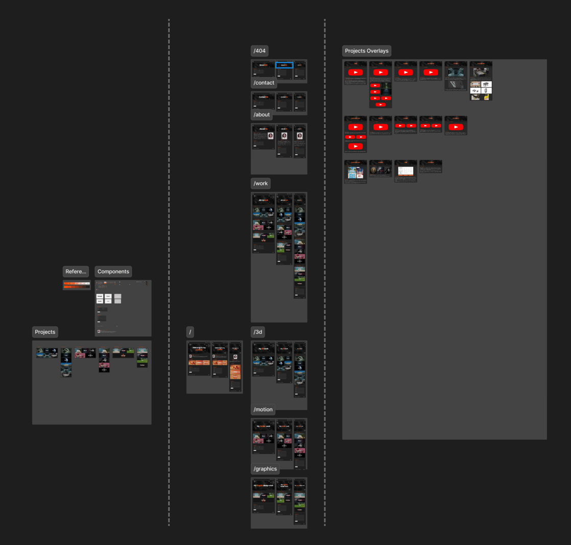 click_Graphics_Webdesign